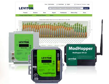 Leviton VerifEye™ Metering